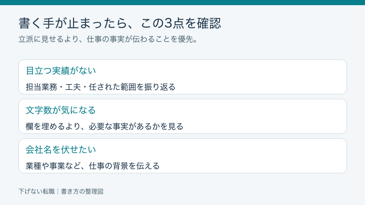 実績、文字数、会社名について書き方を整理した3つの確認事項